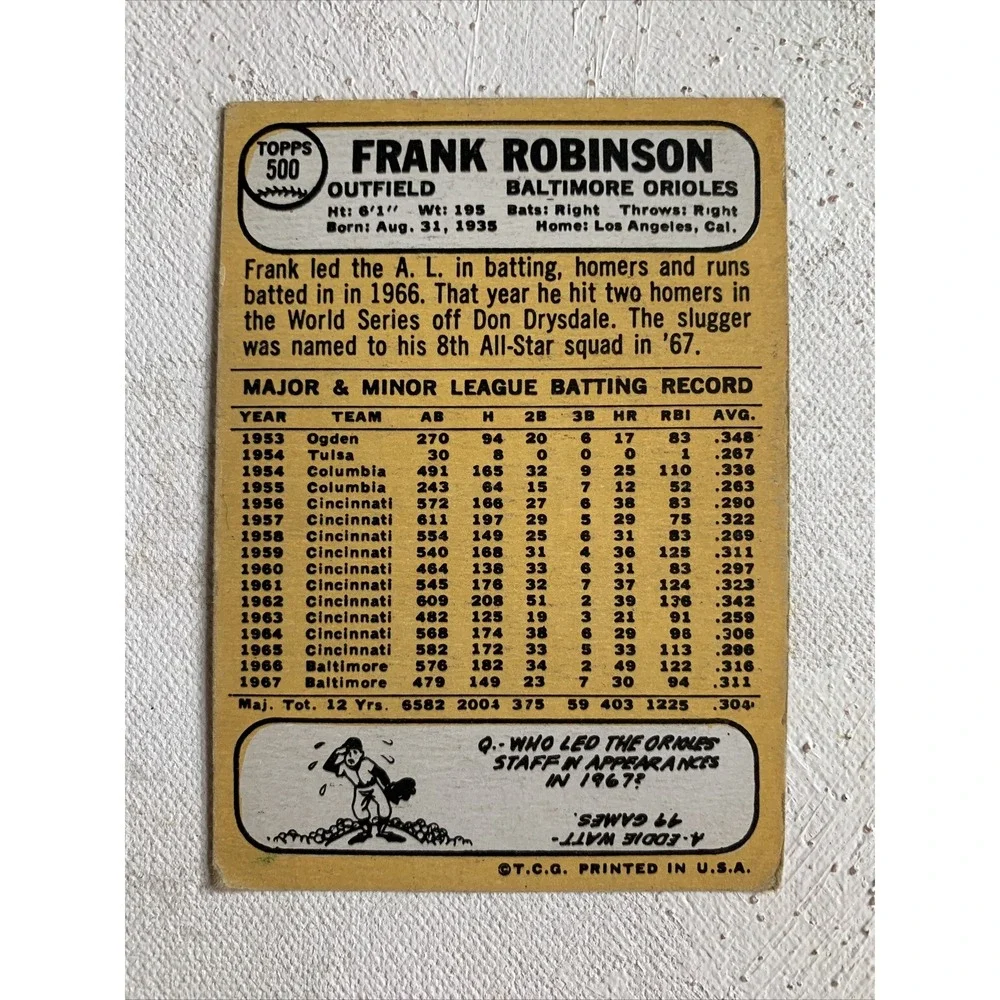 1968 TOPPS #500 FRANK ROBINSON VG CONDITION VINTAGE BASEBALL CARD HOF